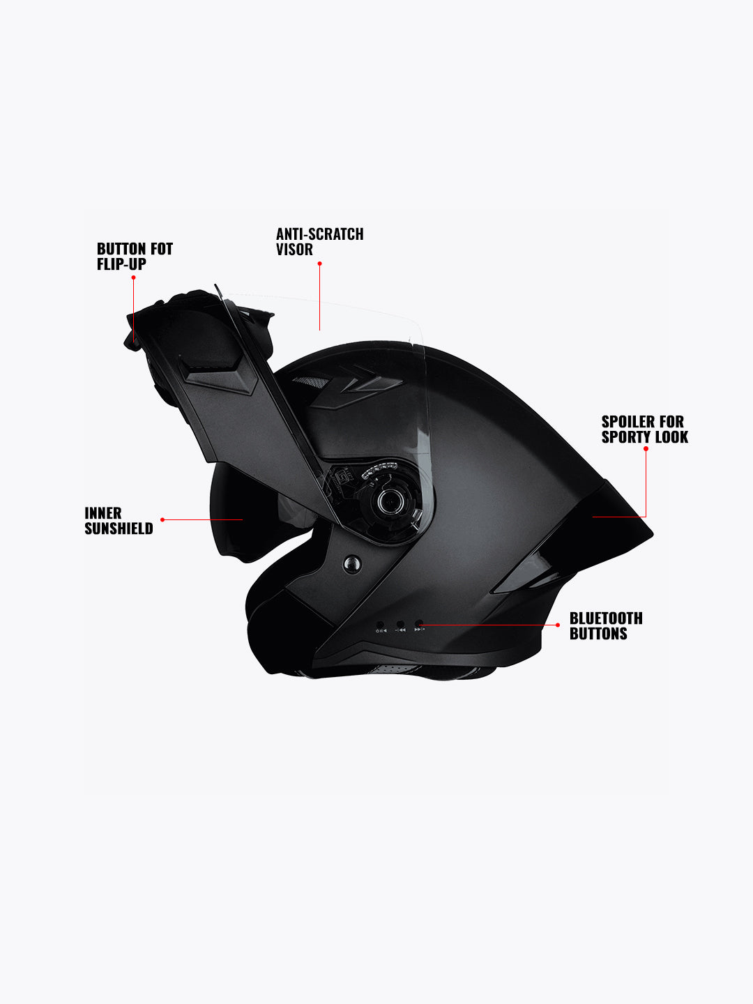 STEELBIRD SBA-20 ISS Bluetooth Glossy Black