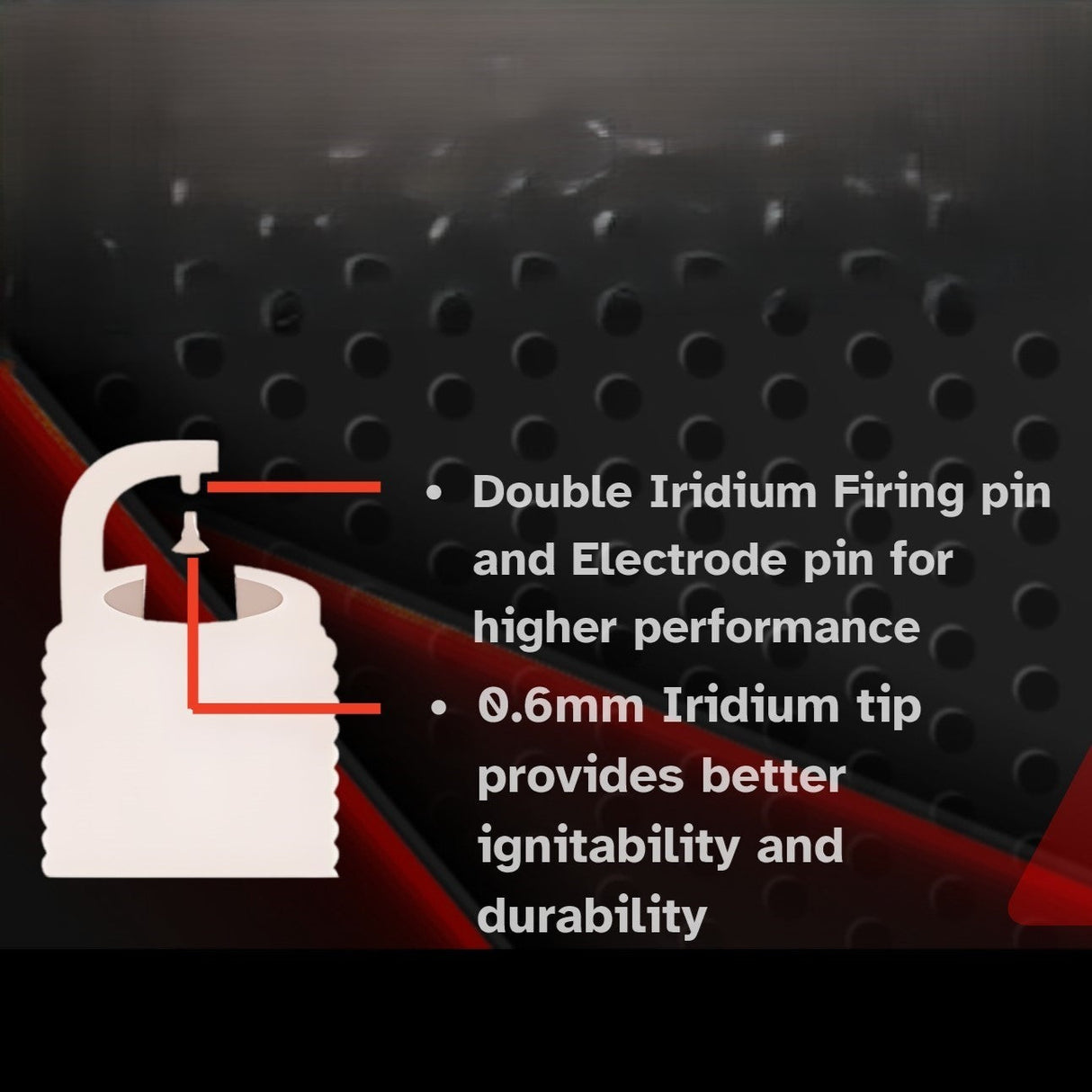 NGage Powerparts Double Iridium Spark Plugs for Royal Enfield Himalayan 450 - BN8RTIIA-9