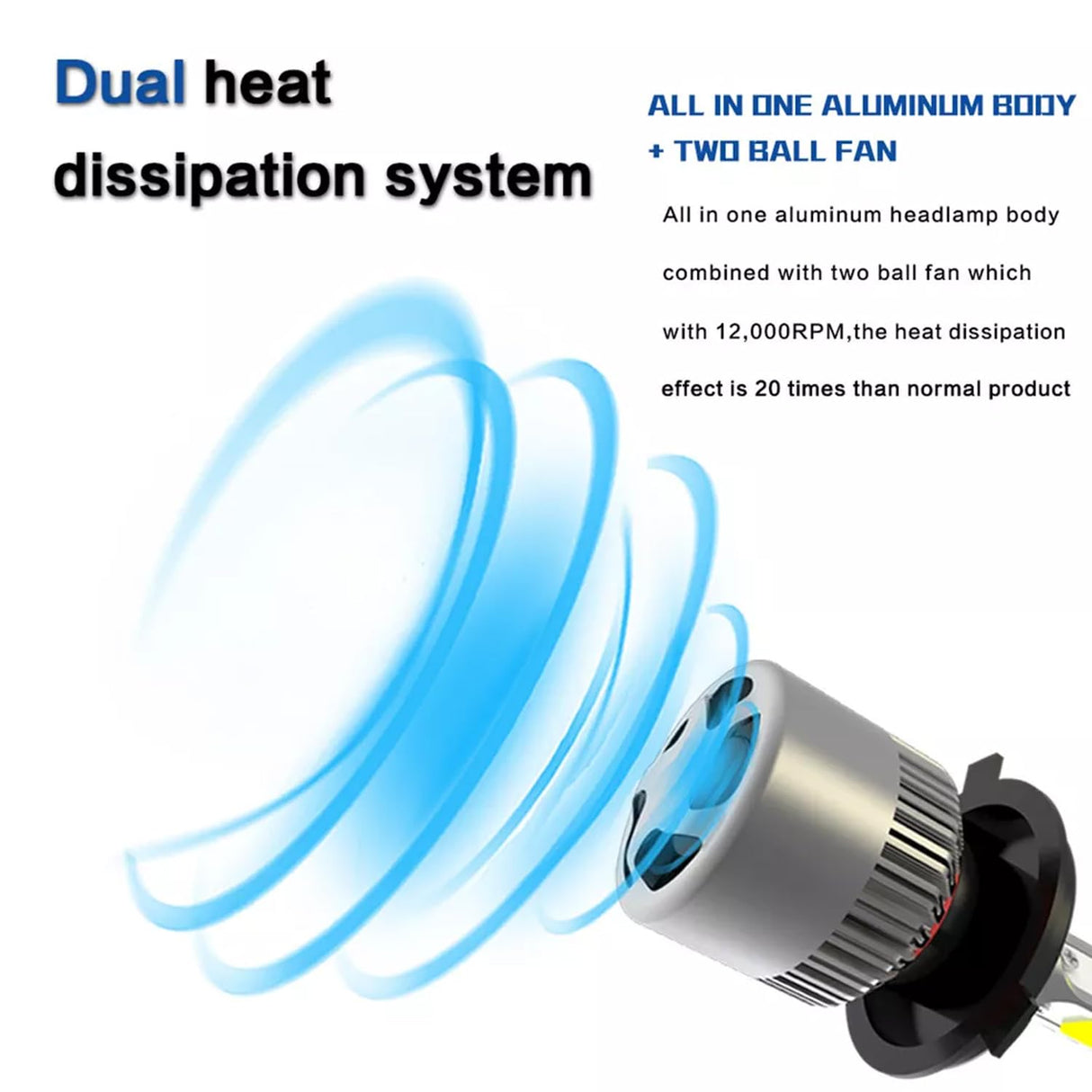 LGP H4 Hi/Lo 9000LM 6500K 72 W LED Automotive Headlight Bulbs Auto Conversion Driving Lamp (Cool White light) (H4) for all cars- 1 YEAR WARRANTY