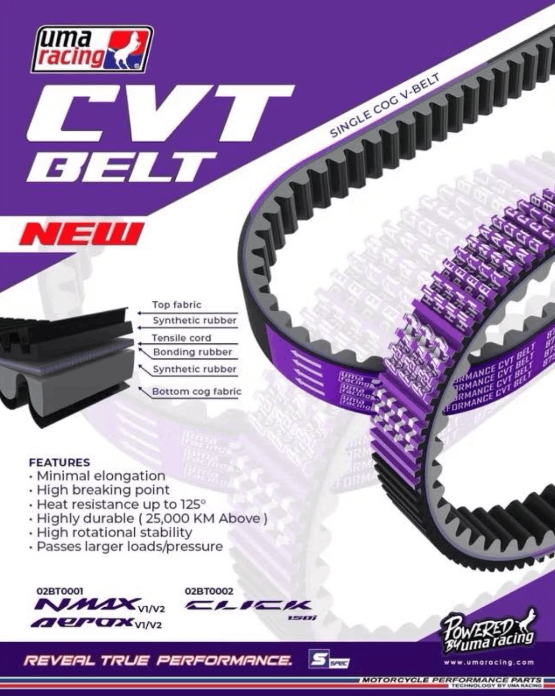 UMA RACING CVT BELT FAN BELT AEROX 155 02BT0001