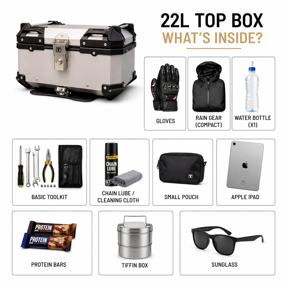 TAANC Urban Swift Top Box – Aero Silver | 22L Compact Motorcycle Storage Box for Daily Use