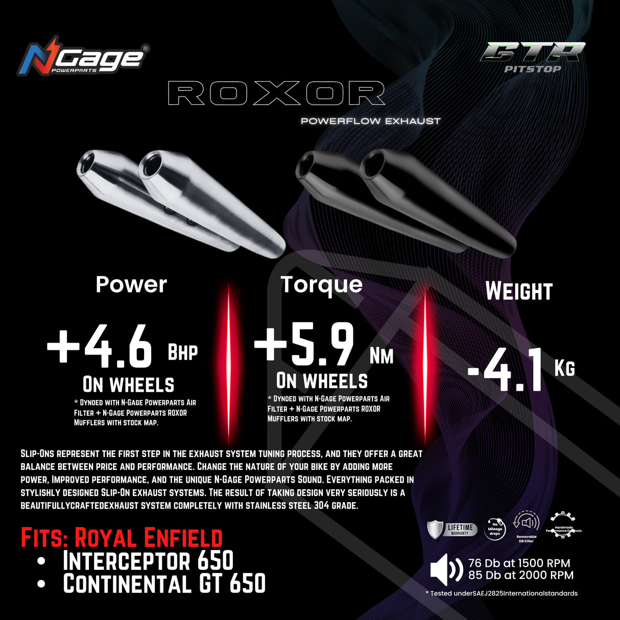 Ngage Roxor Powerflow Exhaust For Interceptor 650/ GT 650 Chrome – Matt Black