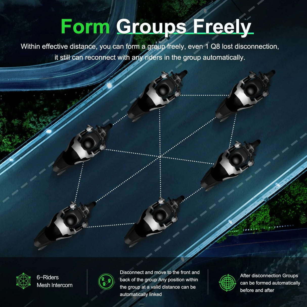 EJEAS VNetphone Q8 Mesh Intercom