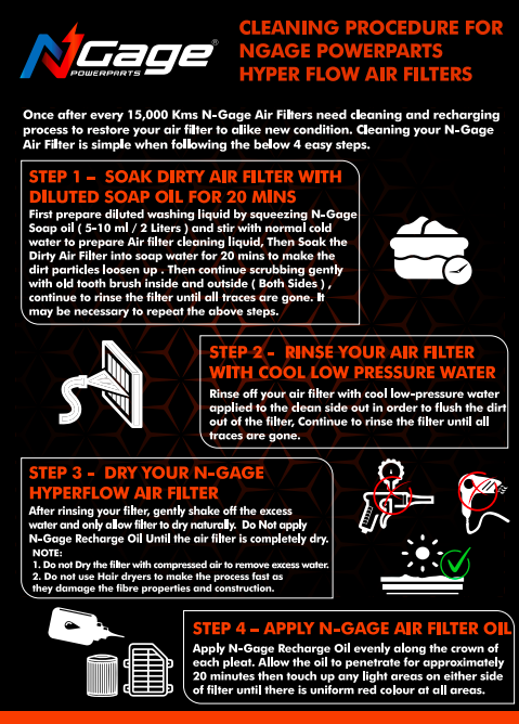 Royal Enfield Bear 650 | Hyper Flow Air Filter | NGAGE POWERPARTS