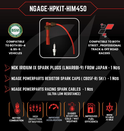 RE Himalayan/Guerrilla 450 | High performance | Spark plug cable kit | Resistor Spark Caps