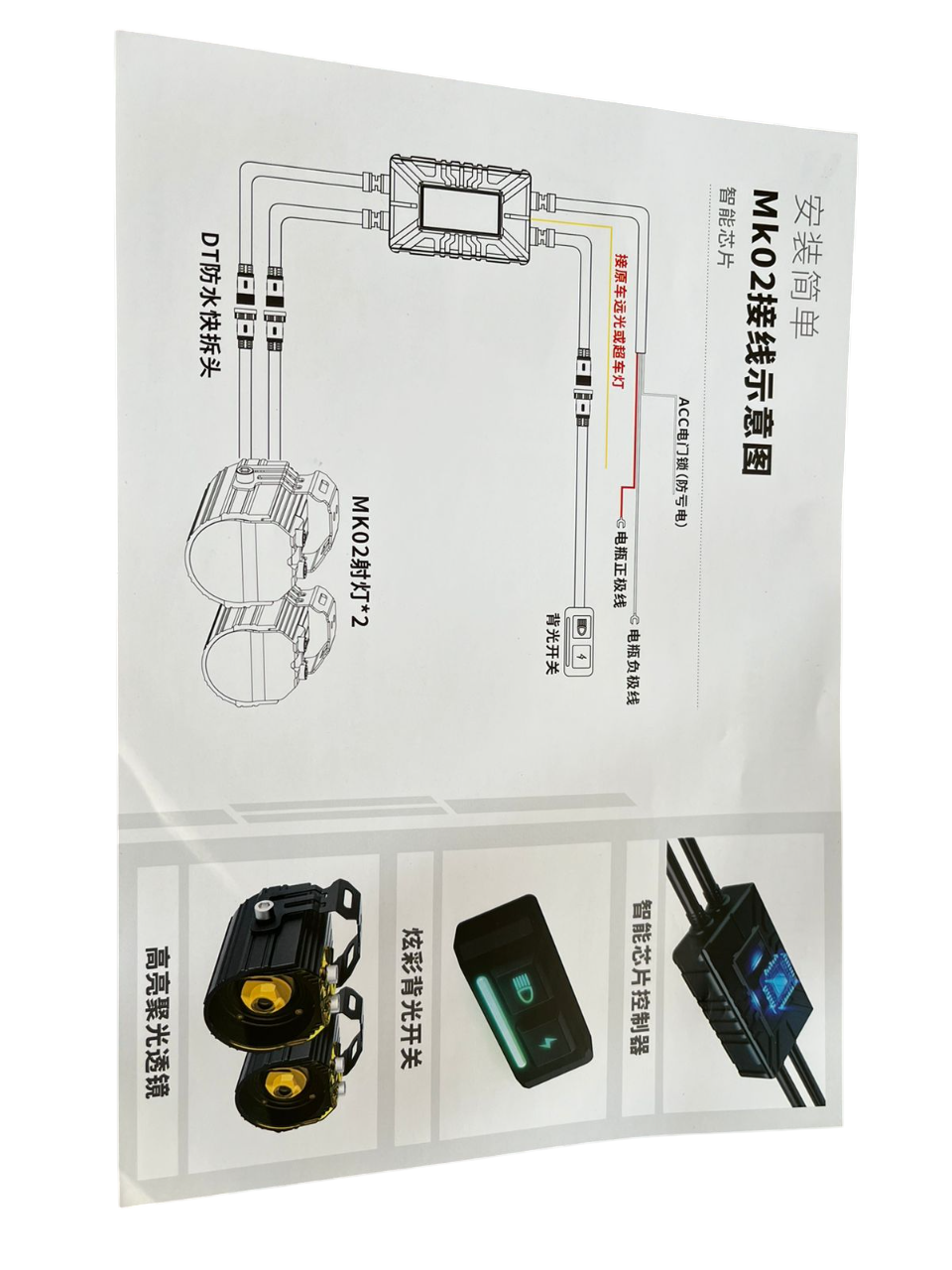 MK02 Spotlight | IP67 waterproof | auxiliary lights with with harness | compatible for all motorcycles and cars - premium by LGP (18 months warranty)