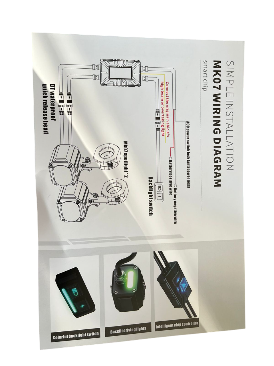 MK07 Spotlight | IP67 waterproof | auxiliary lights with harness | compatible for all motorcycles and cars - premium by LGP (18 months warranty)