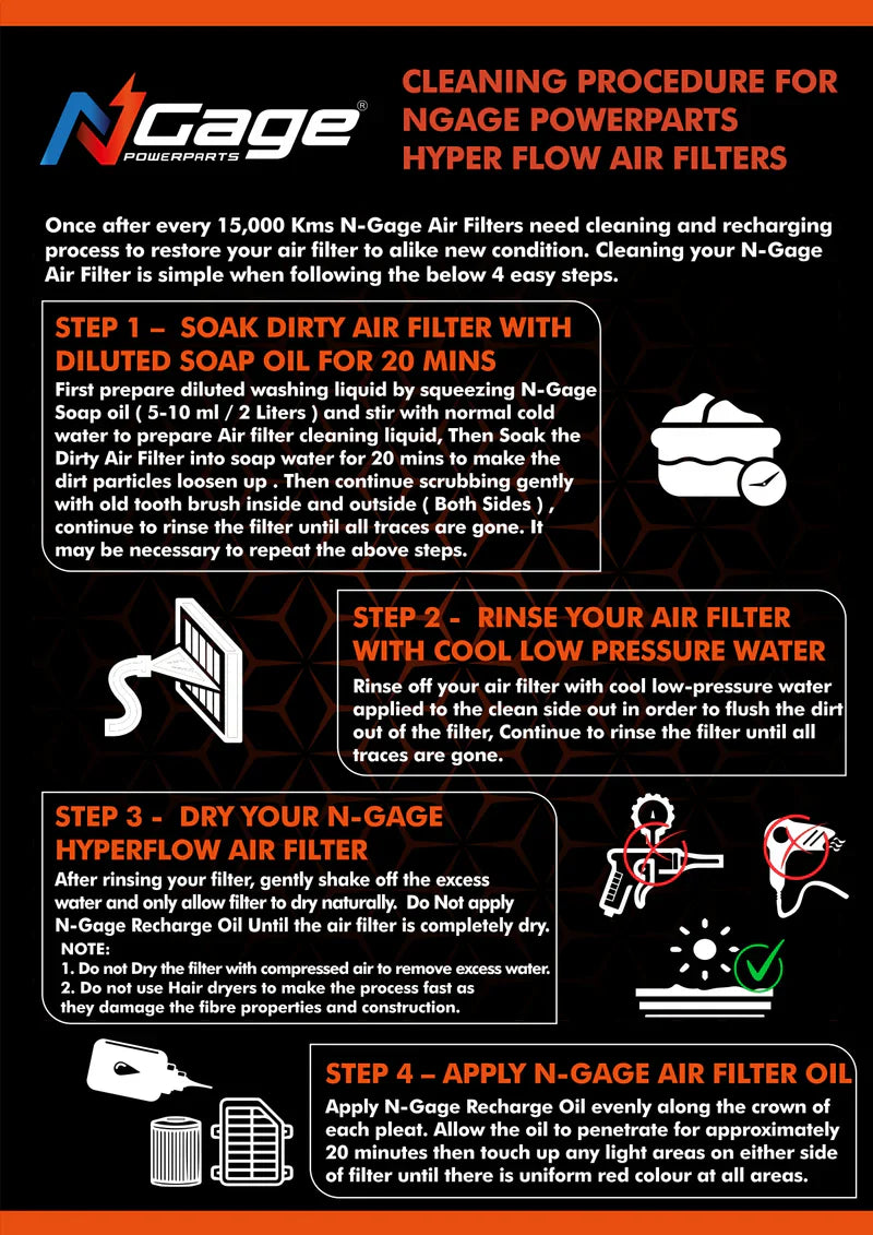 KTM DUKE 250 GENERATION 3 HYPERFLOW AIR FILTER- NGAGE POWERPARTS