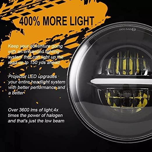 HJG MINUS DRL HEADLIGHT (7 INCH) - Moto Modz