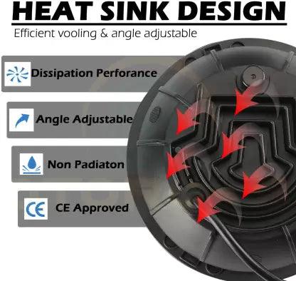 HJG MINUS WITH RING LED HEADLIGHT (7 INCH) - Moto Modz