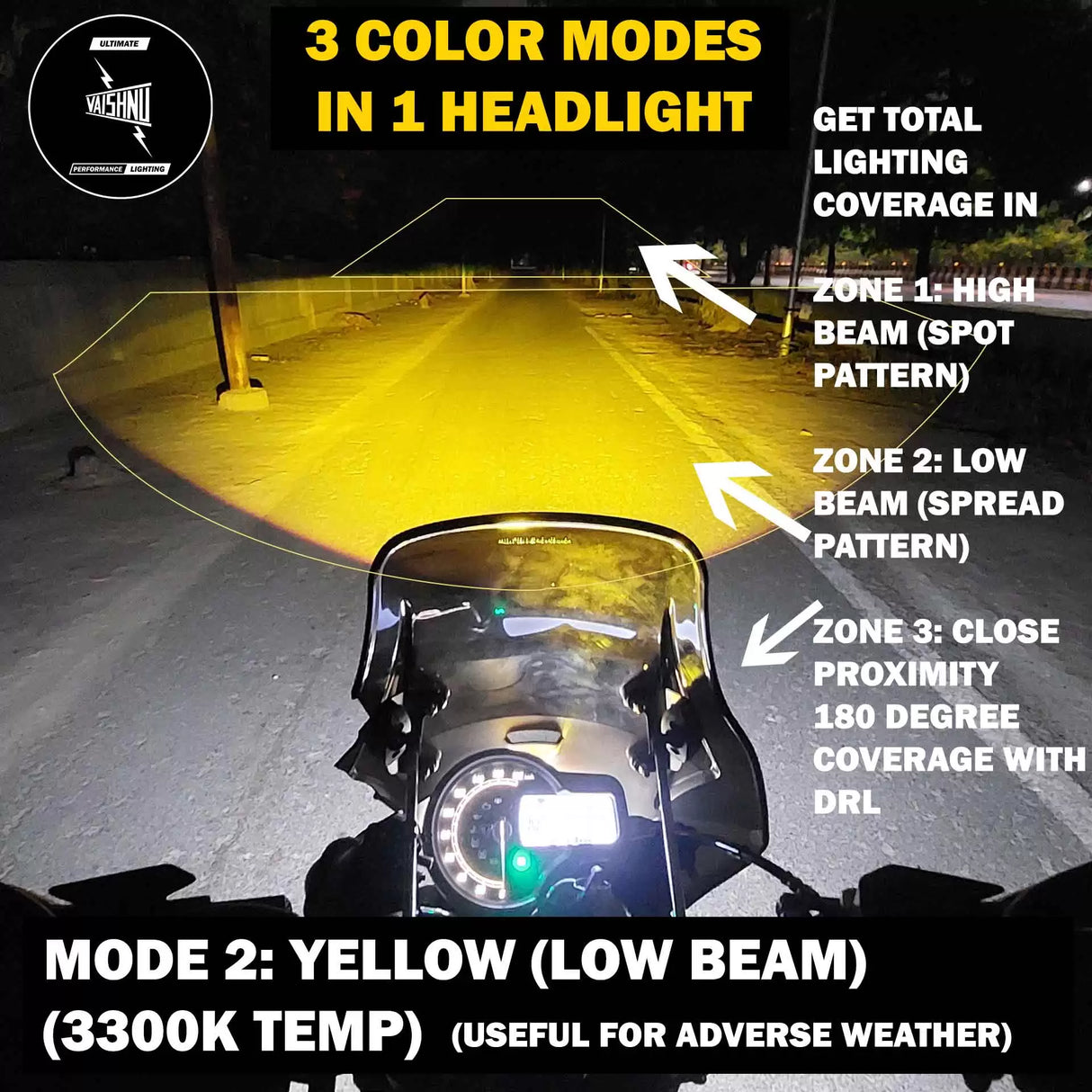 Vaishnu Triumph Speed 400 & Scrambler 400 X