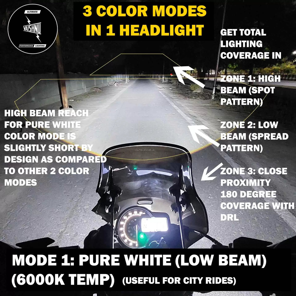 Vaishnu Triumph Speed 400 & Scrambler 400 X