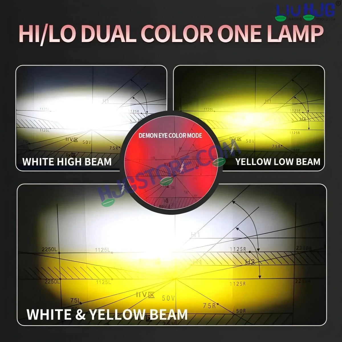 HJG Gorilla V2 Triple Lens Fog with Wiring Harness Kit 120W Gorilla Projector Foglight New Model with Wiring Foglight Ultra Wide Dual Intensity LED Driving Fog Lights White/Yellow 120W Universal For All Cars & Bikes LIU HJG Gorilla V2 Foglight Combo Kit