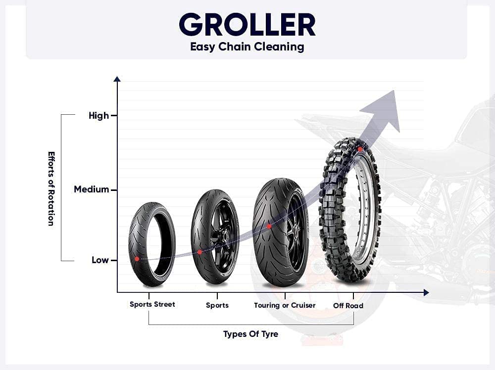 GRoller Large with Chain Clean Brush