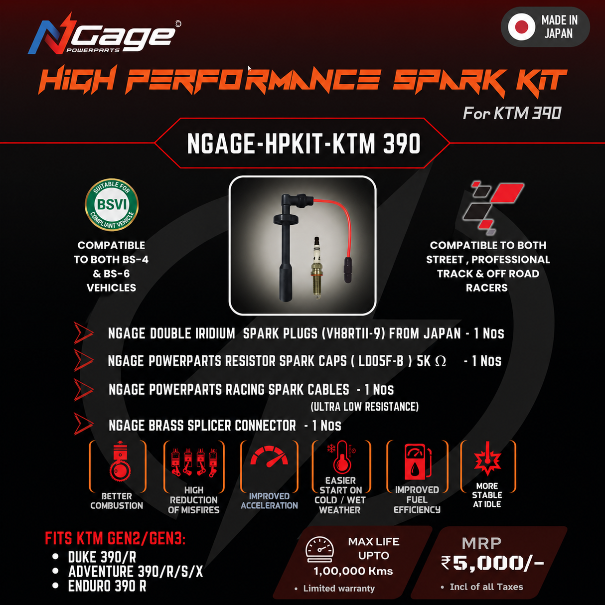 KTM ENDURO 390 R | High performance | Spark plug cable kit | Resistor Spark Caps