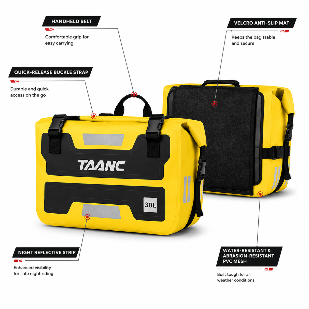 TAANC Terra Series Waterproof Motorcycle Saddle Bags 30L x 2 – Adventure Touring Side Luggage Bags – Yellow
