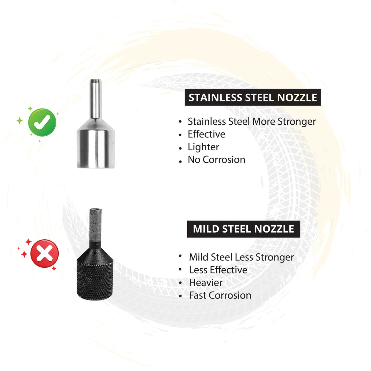 Gun Puncture Repair Kit