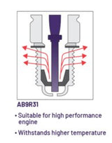 UMA Racing Utech Iridium Spark Plug AB9R31 02AR0068 - 02SP0003