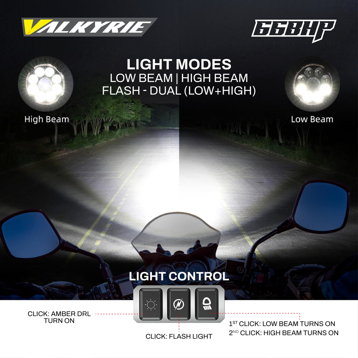 66BHP VALKYRIE 4.5" 120W ULTRA VISION AUXILIARY LIGHT – HIGH/LOW BEAM + AMBER DRL | 13200 LUMENS | IP68 WATERPROOF