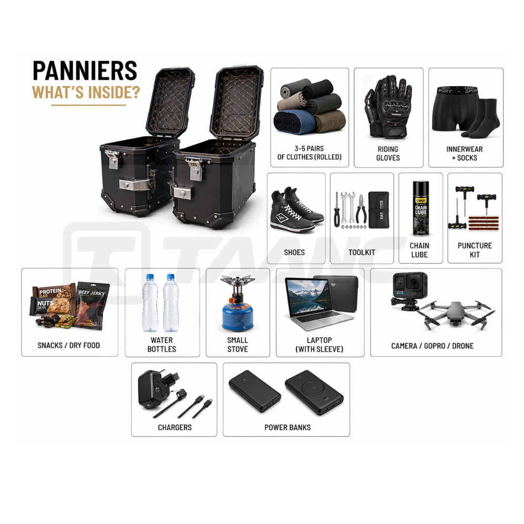 TAANC Nomad Twin Panniers – Stealth Black | 36L Aluminium Side Boxes for All Motorcycles
