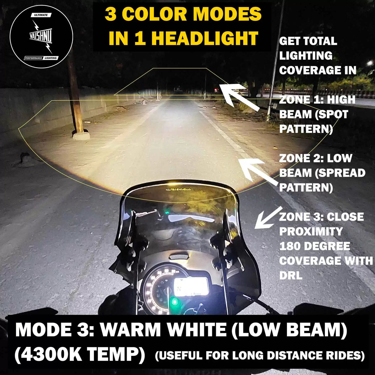Vaishnu Triumph Speed 400 & Scrambler 400 X